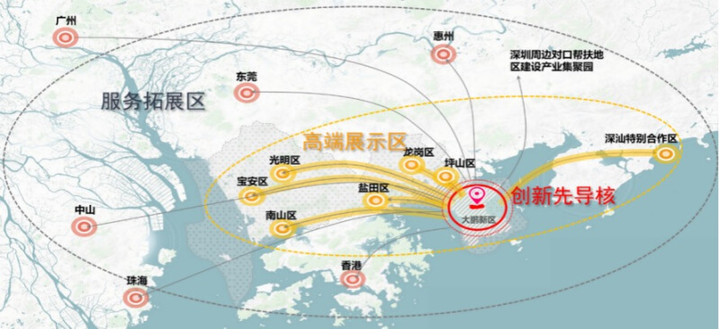 深圳打造千亿级国际食品谷,2035年建成世界级产业示范