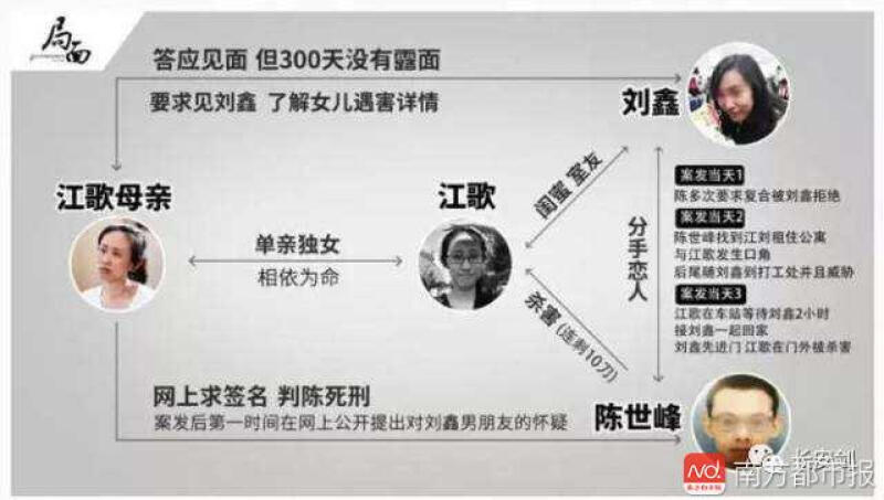 北京中学生辩论赛热议江歌案 寻找法律还是道德去维权
