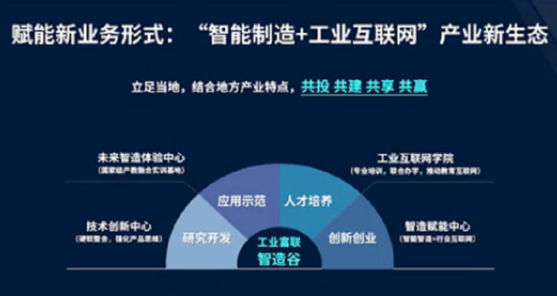 工业富联.png
