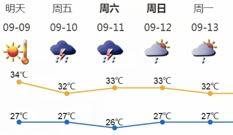 imagefile WechatIMG803.png