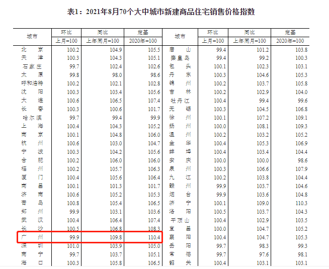 imagefile 微信圖片_20210915145440.png