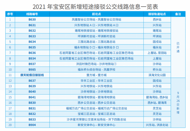 85526B2E-9D86-45EE-8898-95D46F528D60.png