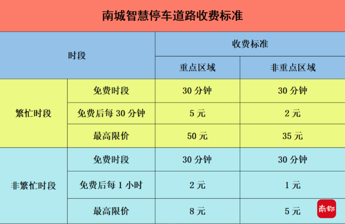 屏幕快照 2021-09-28 上午10.32.21.png