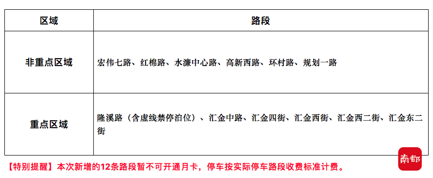 屏幕快照 2021-09-28 上午10.30.29.png