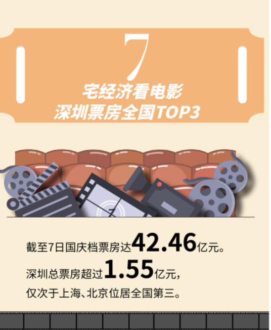 截屏2021-10-09 下午8.29.02.png