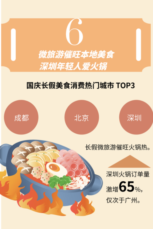 截屏2021-10-09 下午8.28.50.png