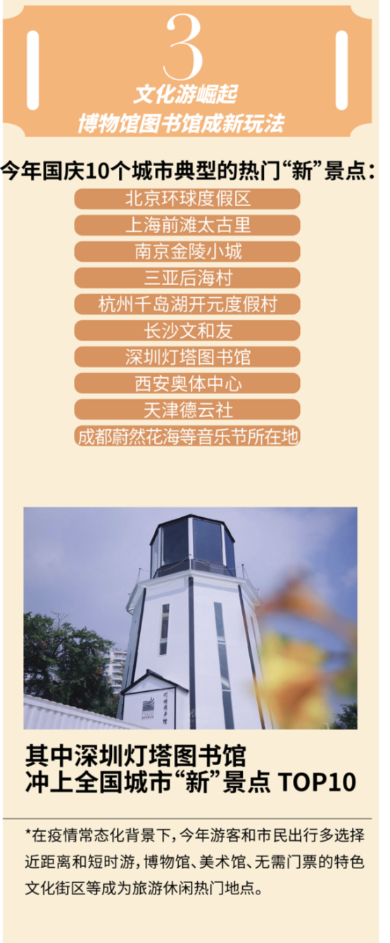 截屏2021-10-09 下午8.28.13.png