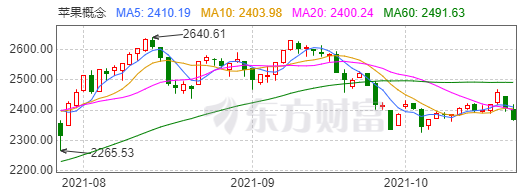 微信图片_20211028191520.png
