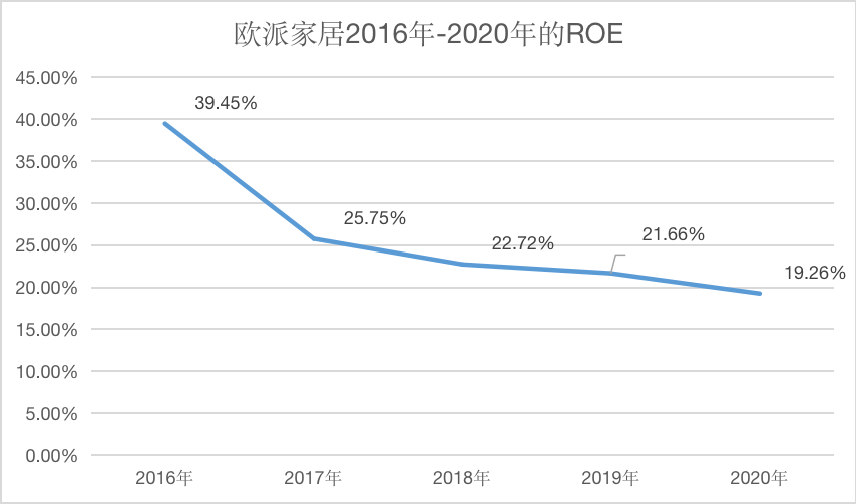 roe.png