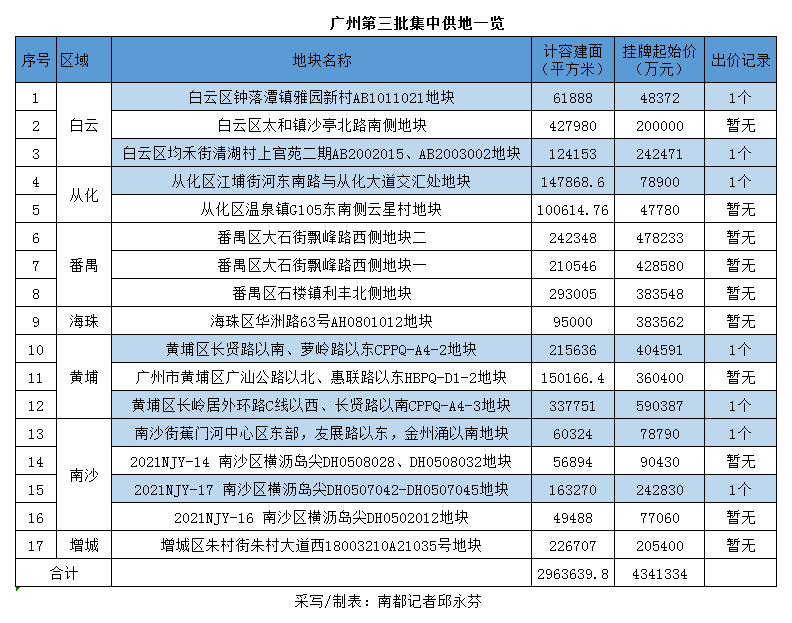 微信图片_20211201154435.png