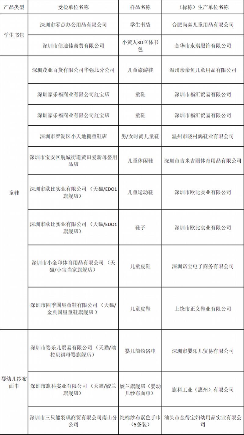 imagefile 800x1426_61a8683f67939.png