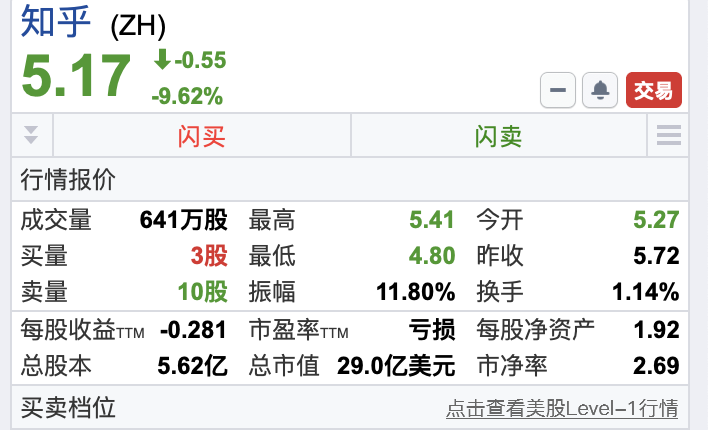 imagefile 截屏2021-12-21 下午5.31.50.png
