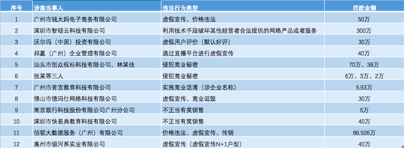屏幕快照 2022-01-12 上午1.30.33.png