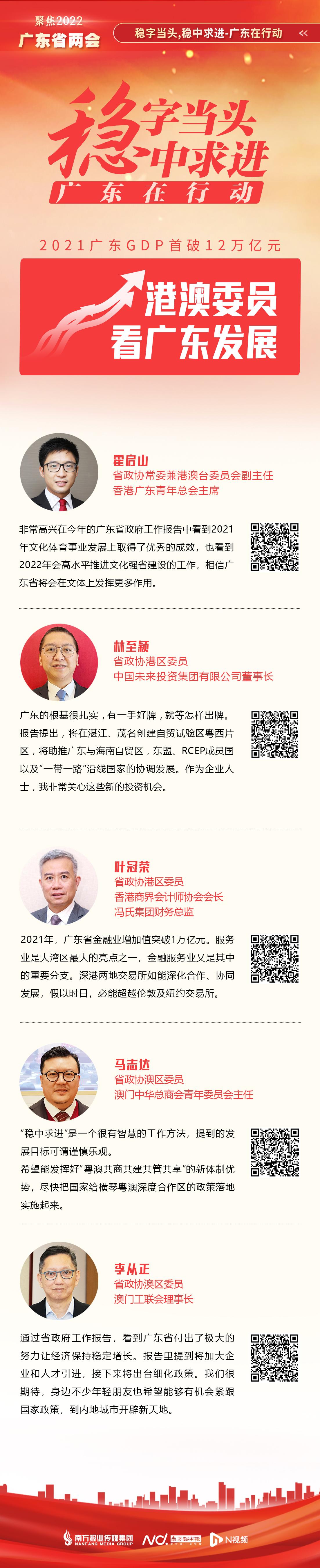 一图速看|港澳委员：手握一手好牌，期待广东放招