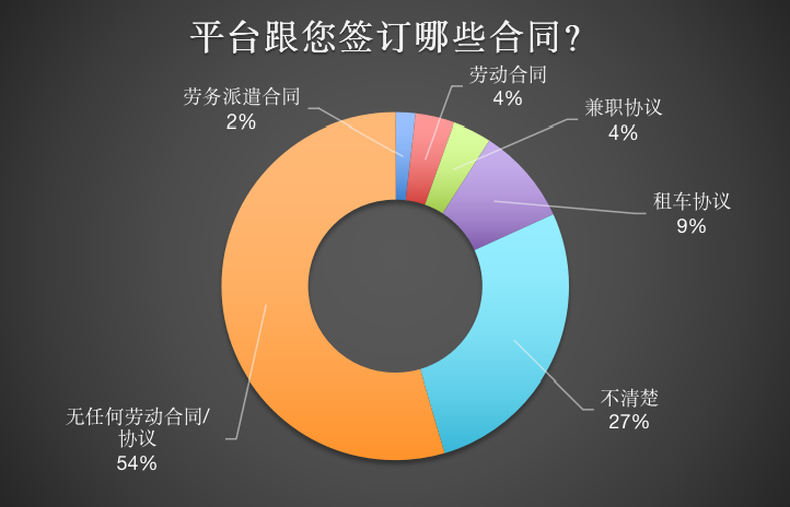 imagefile 11、签订合同.png