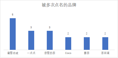 微信图片_20220317193507.png