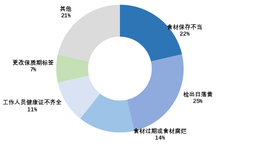 微信图片_20220317162835.png