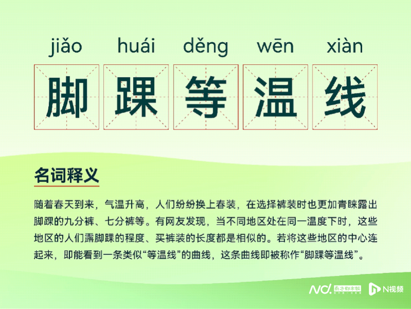 imagefile 等温线.png