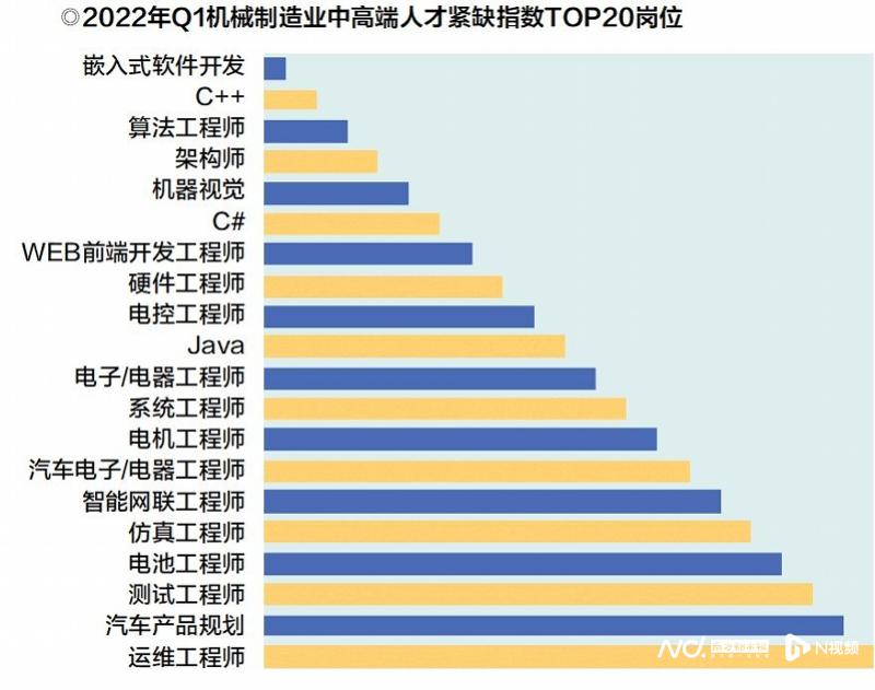 儋州工厂招聘：为未来添砖加瓦