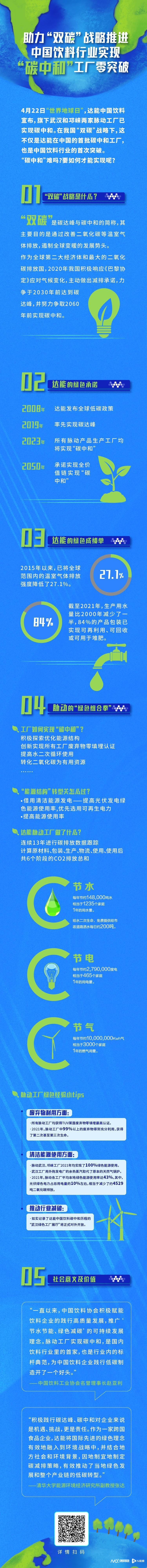达能.jpg