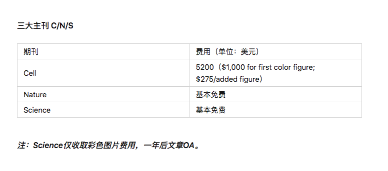 imagefile 屏幕快照 2022-04-22 下午5.42.06.png