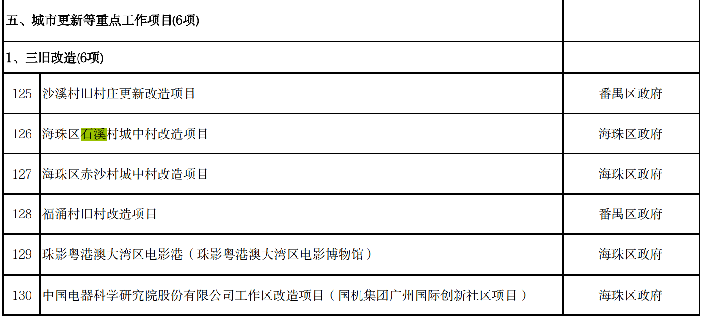 微信图片_20220429113836.png