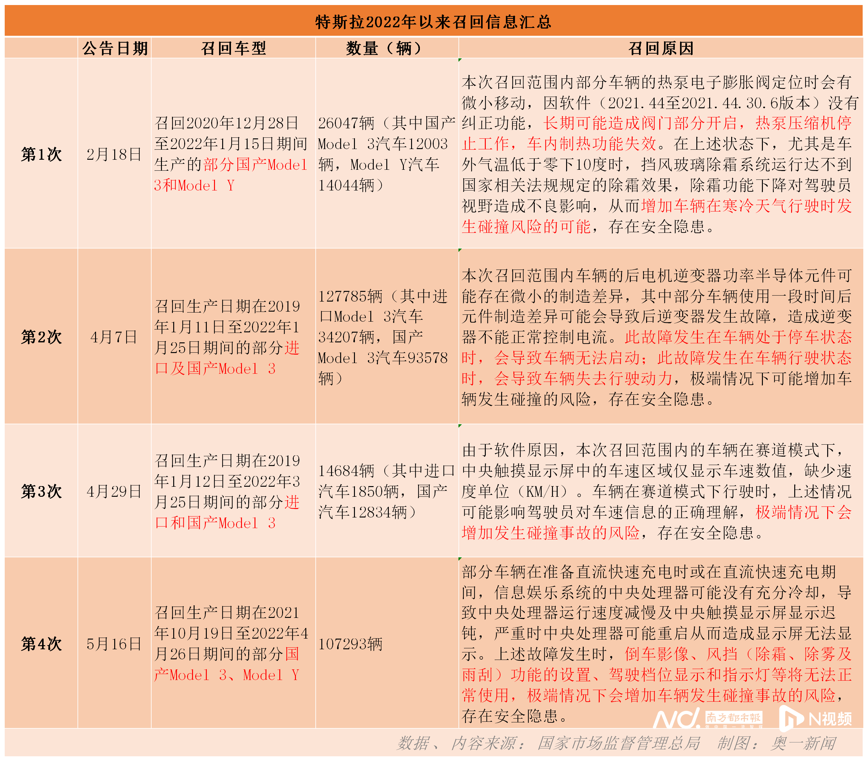 微信图片_20220516174329.png