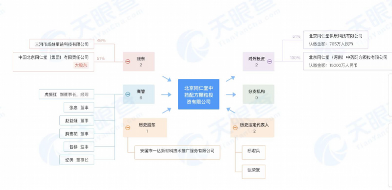 imagefile 微信截图_20220517174220.png