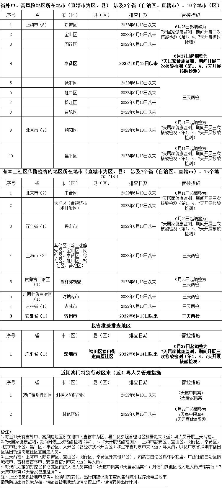 微信图片_20220628213847.png