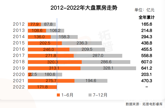 imagefile 屏幕快照 2022-07-06 下午5.37.25.png