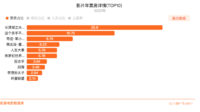 imagefile 屏幕快照 2022-07-06 下午4.16.11.png