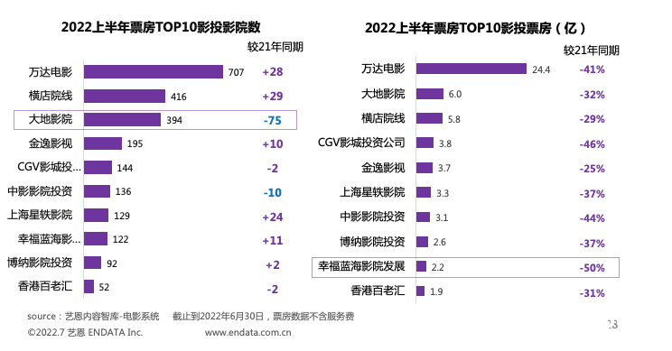imagefile 屏幕快照 2022-07-07 下午2.43.18.png