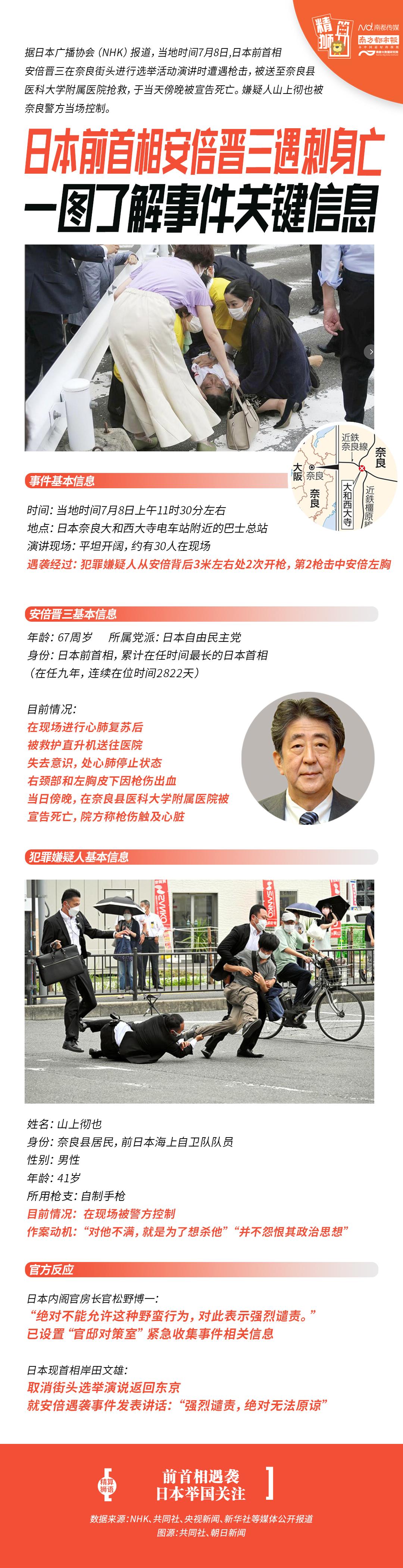 伤重不治！日本前首相安倍晋三遭枪击，一图了解事件关键信息