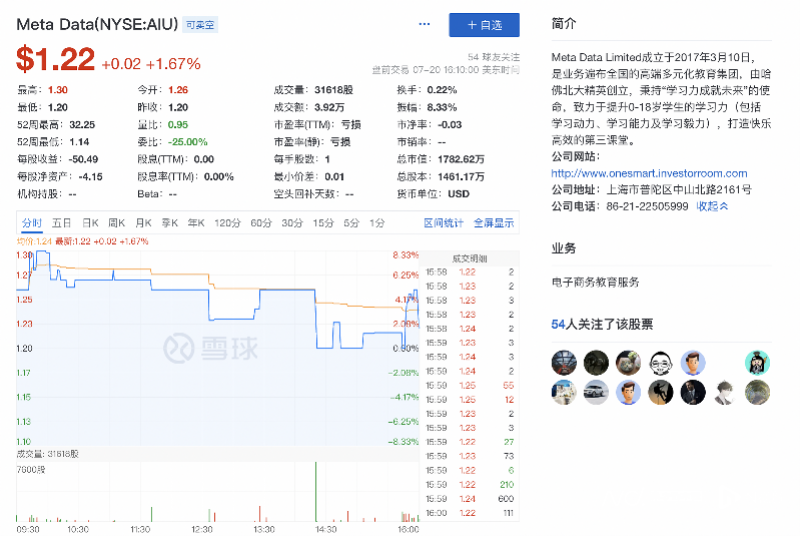 截屏2022-07-21 下午5.40.31.png