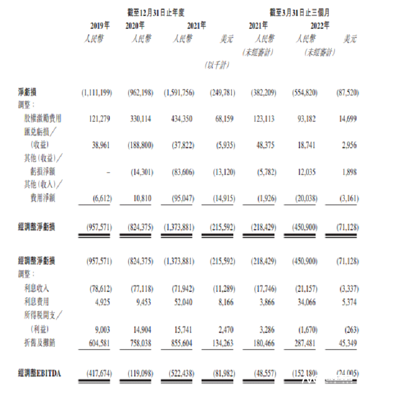 imagefile 营收.png
