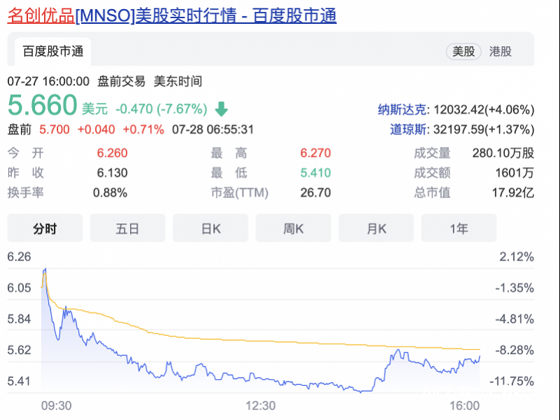 imagefile 截屏2022-07-28 19.18.13.png