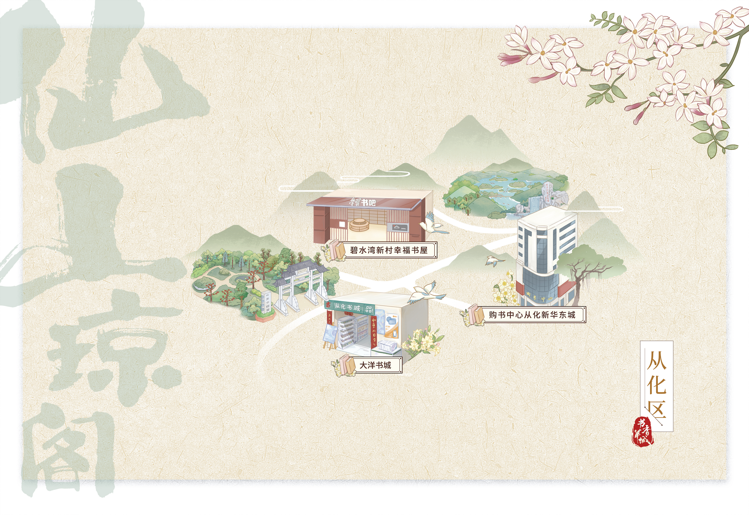 明信片组合_01.png
