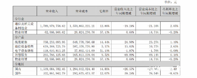 截屏2022-08-25 12.11.16.png