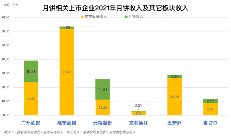 imagefile 月饼.png