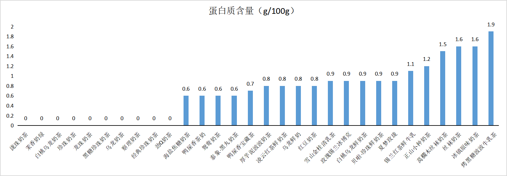 奶茶2.png