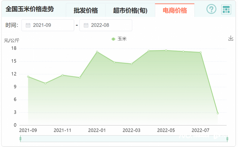 imagefile 价格.png
