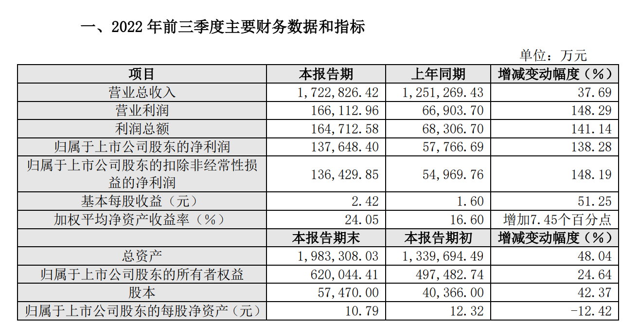 微信截图_20221024174638.png