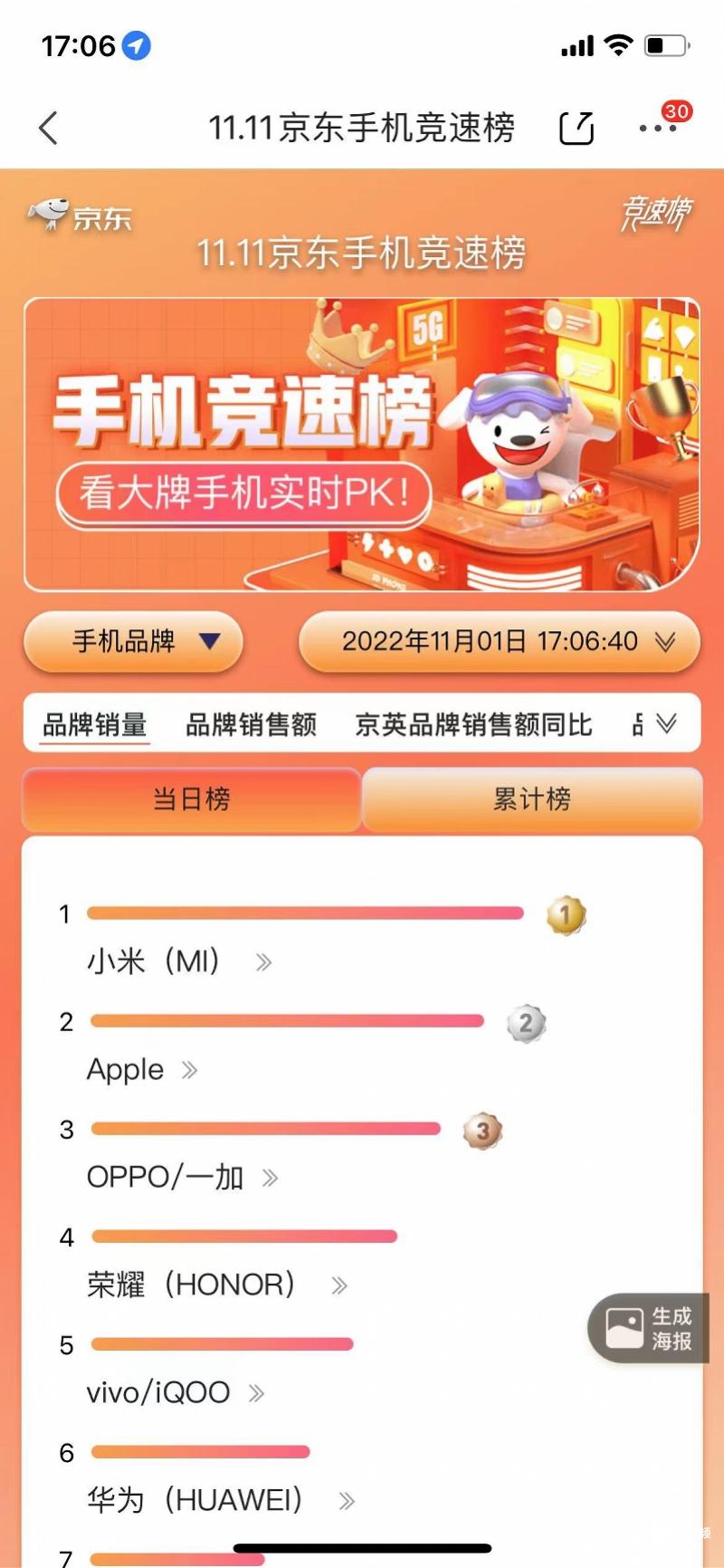 京东买手机大概几天可以到