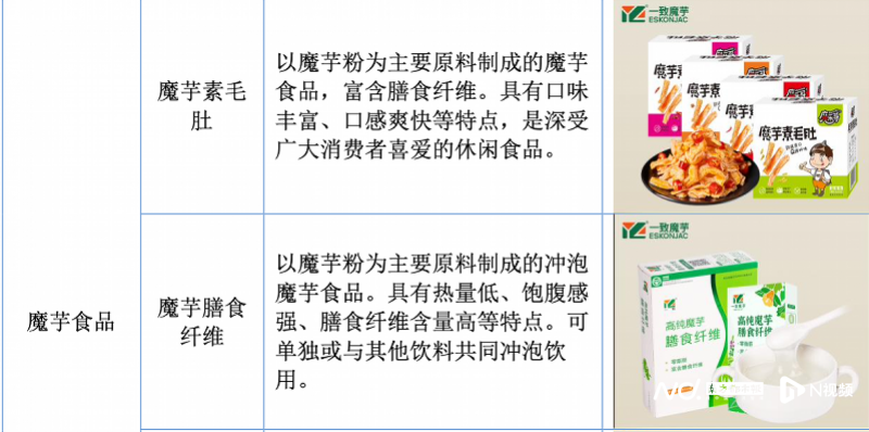 imagefile 食品.png