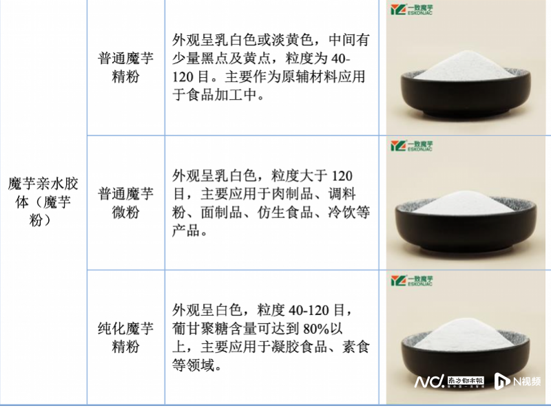 imagefile 原料.png