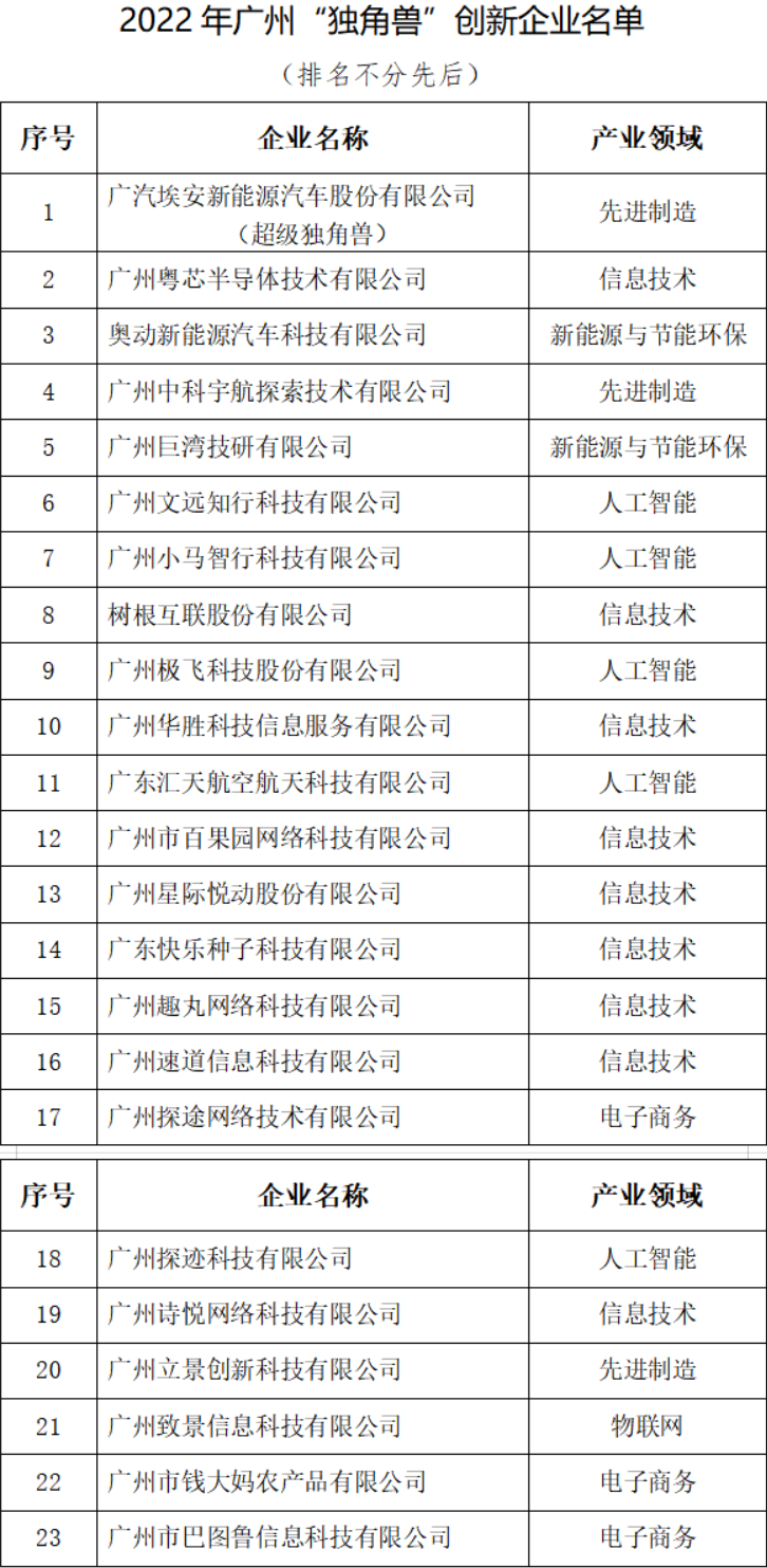 微信图片_20221230193736.png