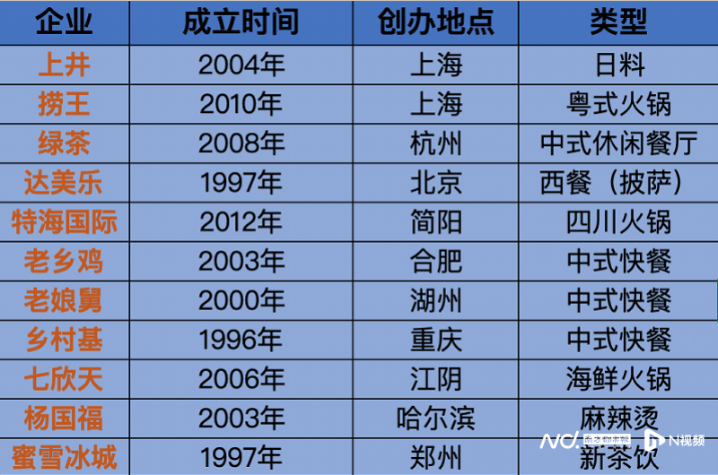 imagefile 截屏2023-01-20 11.44.51.png