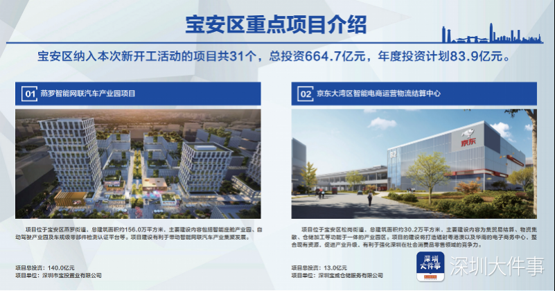 imagefile 宝安.png