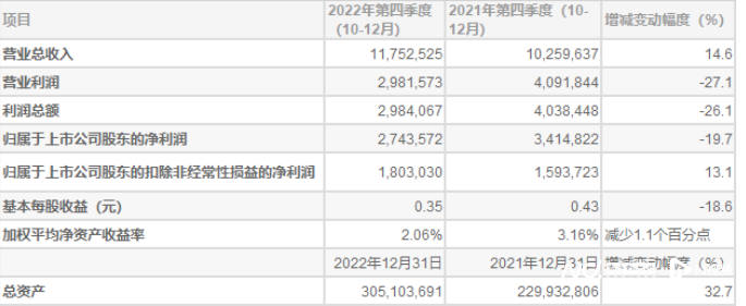 imagefile 屏幕快照 2023-02-10 下午12.46.13.png