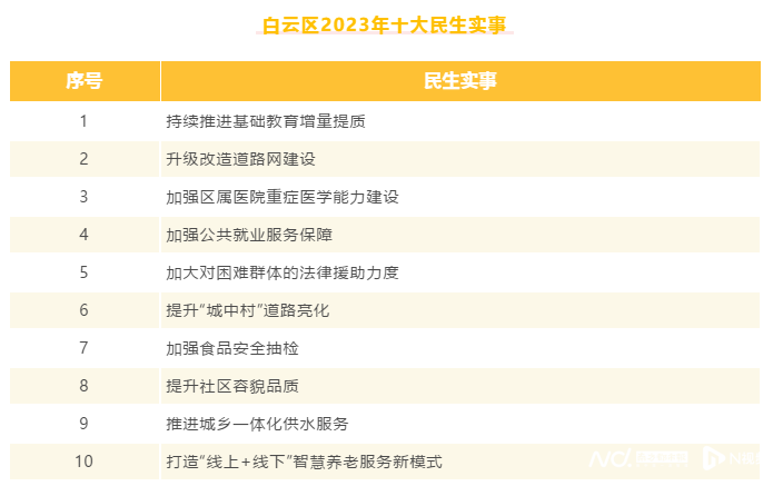 微信截图_20230220130029.png